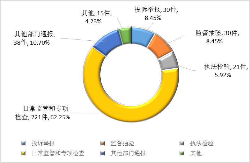 图片2 图片2