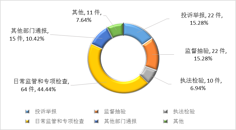 图片3 图片3